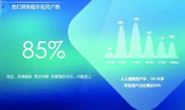 互联网短视频,短视频潮流下的文化现象解析