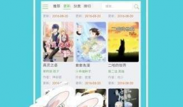 青之蓝漫画,青春校园的梦幻旋律